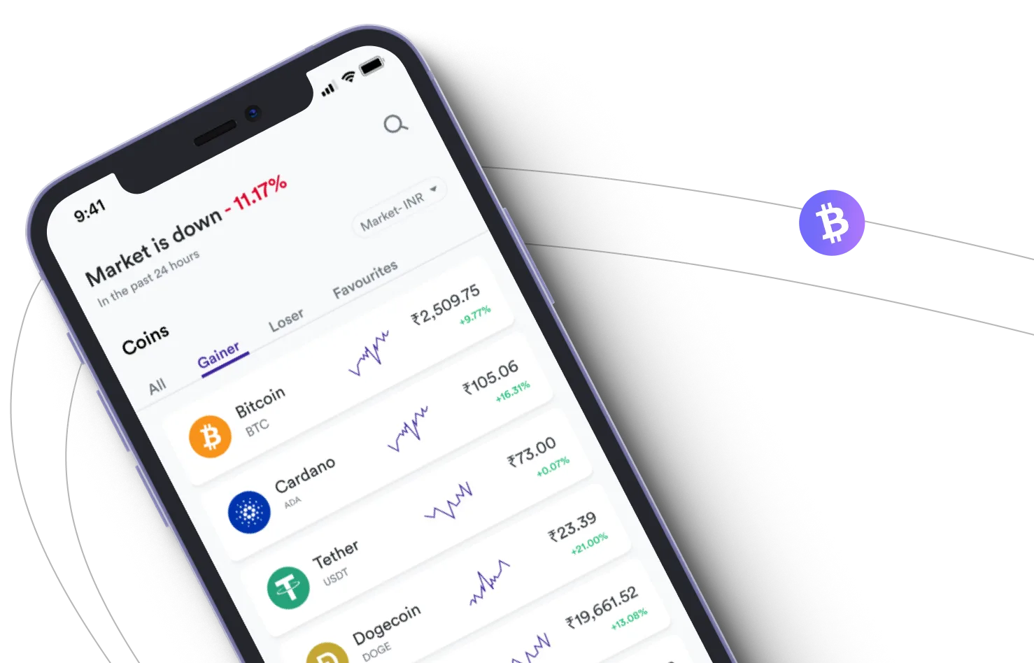GPT+100xplore - Take advantage of the cryptocurrency markets and earn with GPT+100xplore